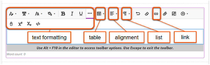 Various text formatting icons, table, alignment, list, link