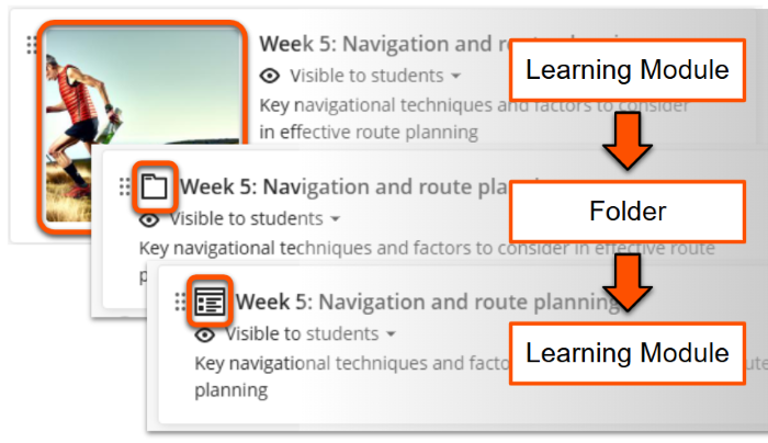 Example Learning Module with image, converted to Folder without image then back to a Learning Module but with no image