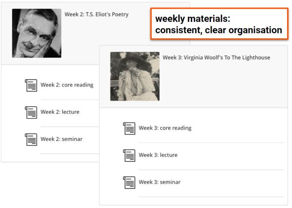 Consistent weekly materials sections: Details given in text