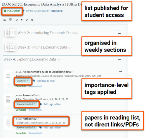 Highlighted features as described in text