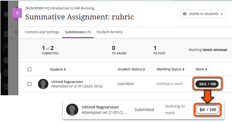 Submissions tab listing the student and their submission information. Original score of 69.6 in mark pill overridden to 68. No override label shown.